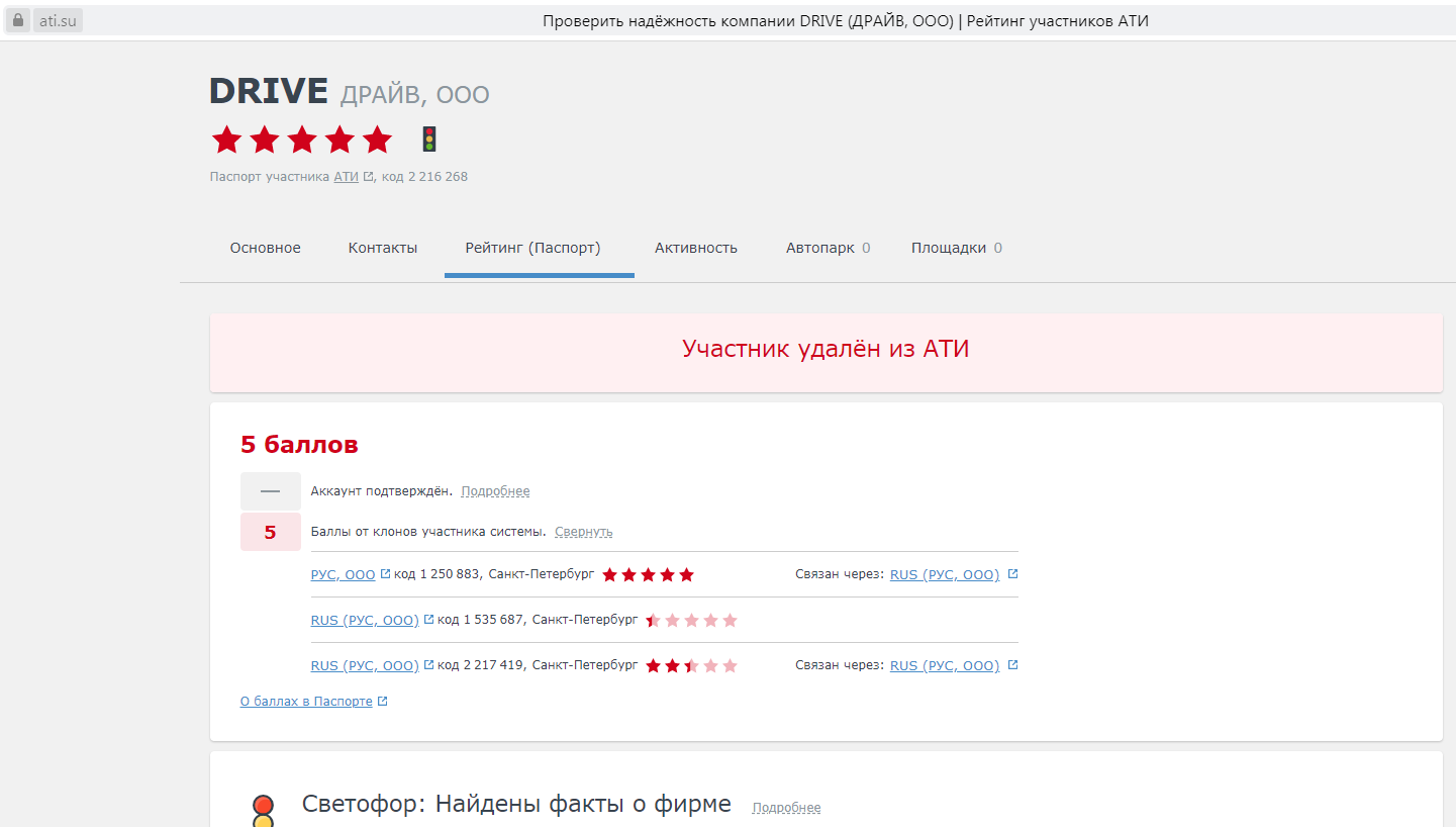 Удаленный акаунт на АТИ Удаленный акаунт на АТИ